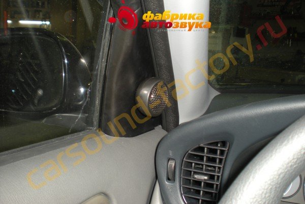 установка пищалки Challenger Challenger Nissan Almera Classic