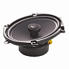 BLAM 570 RC